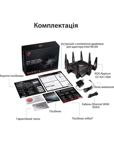 Бездротовий маршрутизатор (роутер) ASUS ROG Rapture GT-AX11000