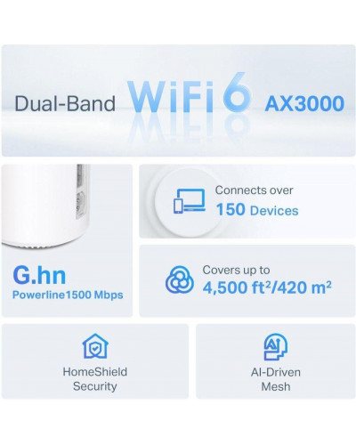 Mesh-система TP-Link Deco PX50 2-Pack