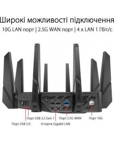 Беспроводной маршрутизатор (роутер) ASUS ROG Rapture GT-AX11000 Pro
