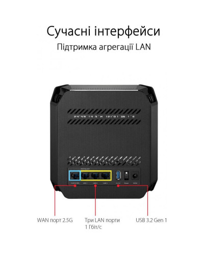 Mesh-система ASUS ROG Rapture GT6 1-pack (90IG07F0-MU9A10)