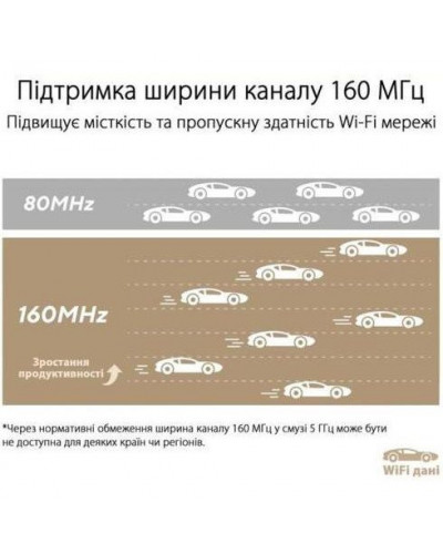 Mesh-система ASUS ZenWiFi XT9 (W-2-PK)