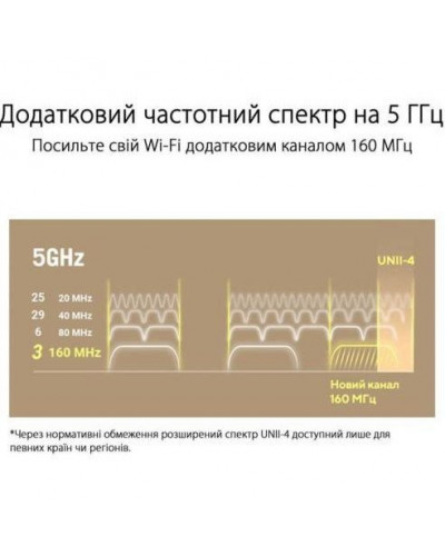 Mesh-система ASUS ZenWiFi XT9 (W-2-PK)
