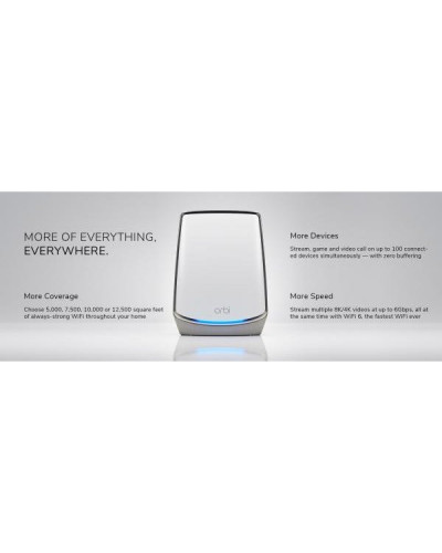 Бездротовий маршрутизатор (роутер) Netgear RBK853 3-pack (RBK853-100EUS)