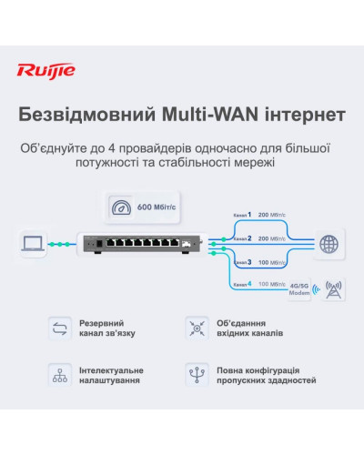Маршрутизатор Ruijie Reyee RG-EG209GS