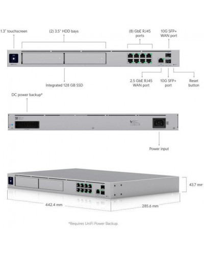 Маршрутизатор Ubiquiti UniFi Dream Machine Pro Max (UDM-PRO-MAX)