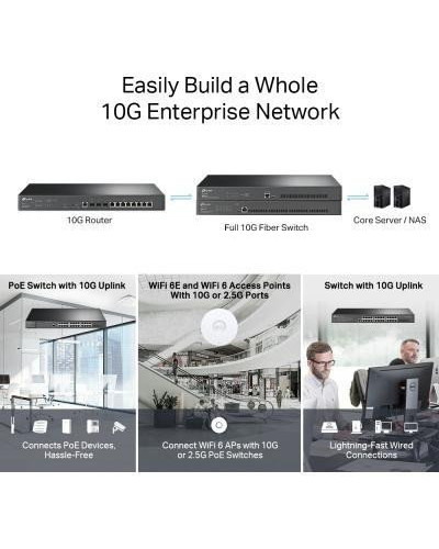 Маршрутизатор TP-Link ER8411