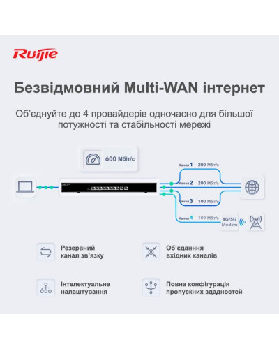 Маршрутизатор Ruijie Reyee RG-EG210G-E