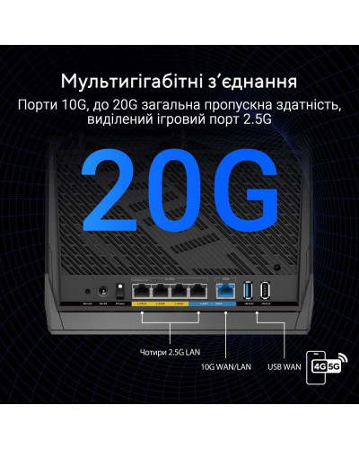 Wi-Fi-маршрутизатор ASUS RT-BE86U (90IG08W0-MO9A0V)