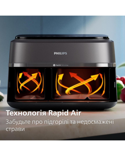 Мультипечь (аэрофритюрница) Philips Ovi Dual Series 3000 NA350/03