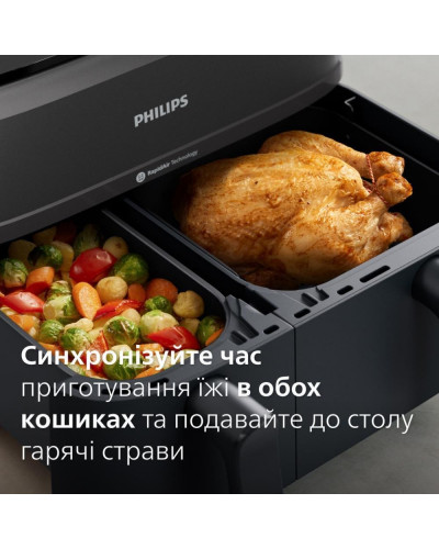 Мультипечь (аэрофритюрница) Philips Ovi Dual Series 3000 NA350/03