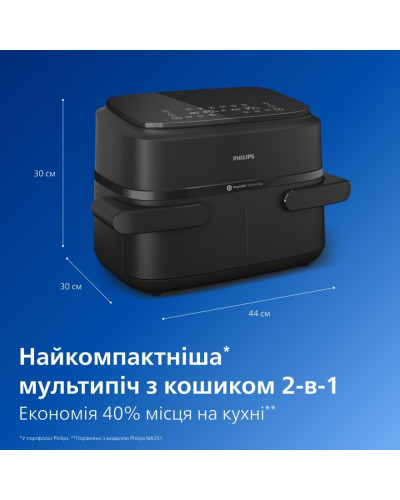 Мультипечь (аэрофритюрница) Philips NA150/00