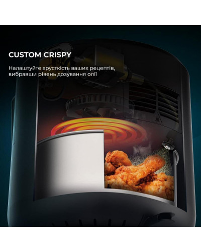 Мультипіч (аерофритюрниця) CECOTEC Cecofry Rain Acc Kit (CCTC-03305)