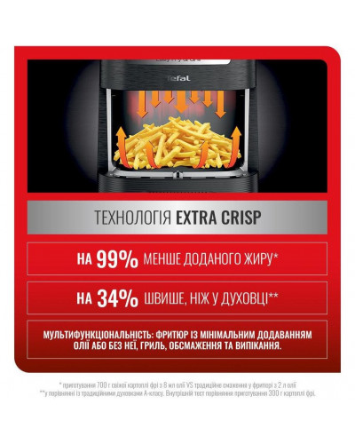 Мультипіч (аерофритюрниця) Tefal Air Fry&Grill EY501D15