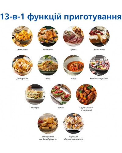 Мультипечь (аэрофритюрница) Philips Series 2000 NA230/00