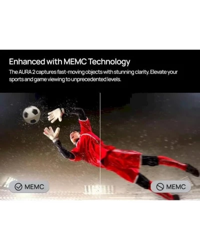Мультимедийный проектор XGiMi Aura 2 (WM03B)
