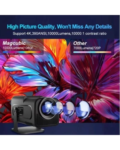 Мультимедийный проектор Magcubic HY320 Black