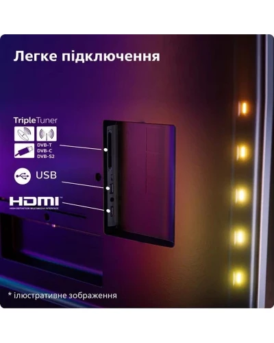 LCD телевизор (LED) Philips 50PUS7409/12