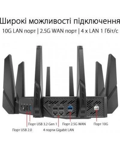Бездротовий маршрутизатор (роутер) ASUS ROG Rapture GT-AX11000 Pro