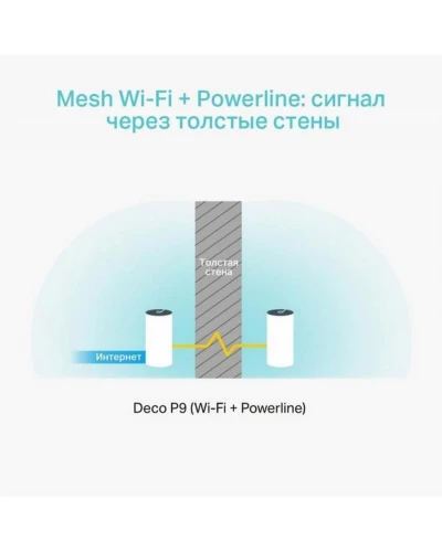 Mesh-система TP-Link Deco P9 3-pack