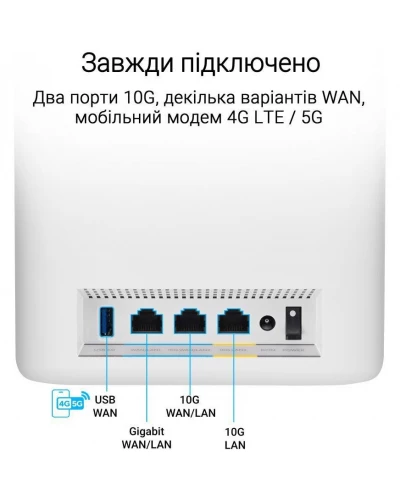 Mesh-система ASUS ZenWiFi BT10 2-Pack White (90IG08Y0-MO3C40)